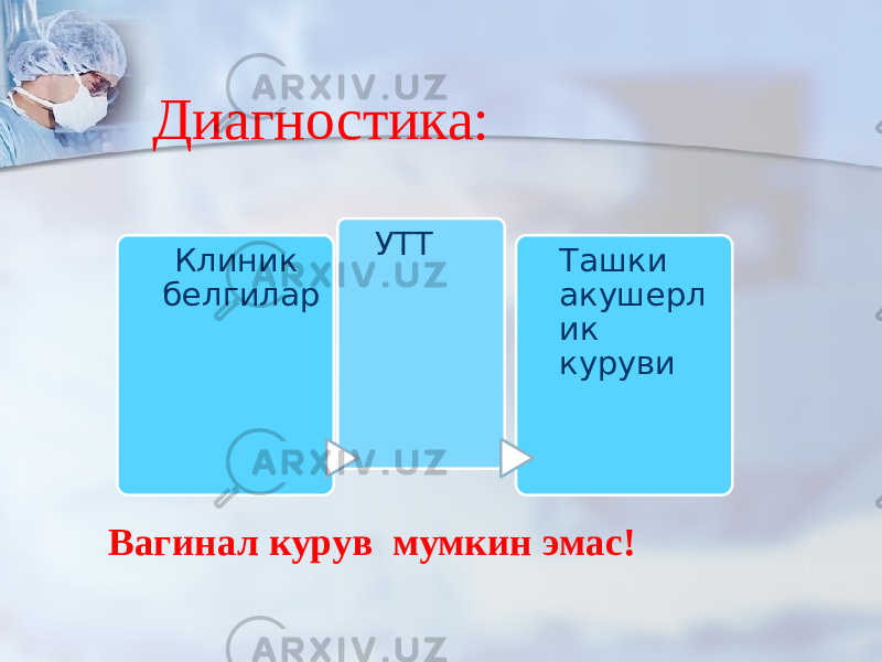 Диагностика: Клиник белгилар УТТ Ташки акушерл ик куруви Вагинал курув мумкин эмас! 