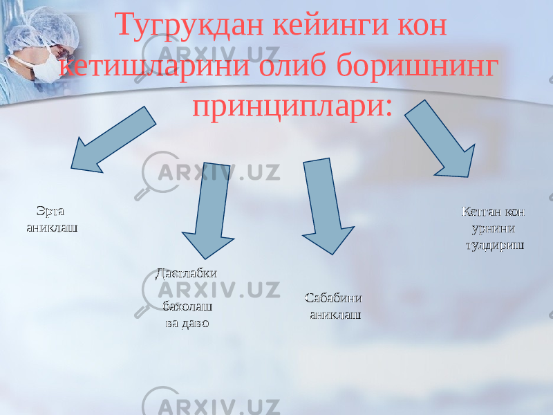 Тугрукдан кейинги кон кетишларини олиб боришнинг принциплари: Эрта аниклаш Дастлабки бахолаш ва даво Сабабини аниклаш Кетган кон урнини тулдириш 