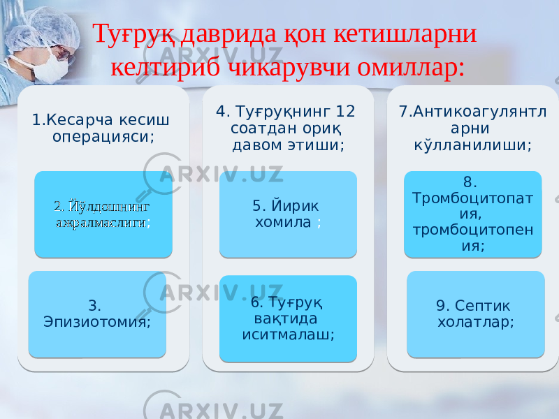 1.Кесарча кесиш операцияси; 2. Йўлдошнинг ажралмаслиги ; 3. Эпизиотомия; 4. Туғруқнинг 12 соатдан ориқ давом этиши; 5. Йирик хомила ; 6. Туғруқ вақтида иситмалаш; 7.Антикоагулянтл арни кўлланилиши; 8. Тромбоцитопат ия, тромбоцитопен ия; 9. Септик холатлар;Туғруқ даврида қон кетишларни келтириб чикарувчи омиллар:13 0B 2313 06 24 2518 26 27 1C 12 2A 2C 24 1618 1B 08 2D 0E 022E 2F 10 08 0D 08 3118 2C 