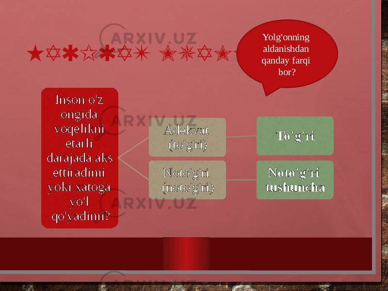 HAQIQAT MUAMMOSI Inson o&#39;z ongida voqelikni etarli darajada aks ettiradimi yoki xatoga yo&#39;l qo&#39;yadimi? Adekvat (to&#39;g&#39;ri) To&#39;g&#39;ri Noto&#39;g&#39;ri (noto&#39;g&#39;ri) Noto&#39;g&#39;ri tushunchaYolg&#39;onning aldanishdan qanday farqi bor? 