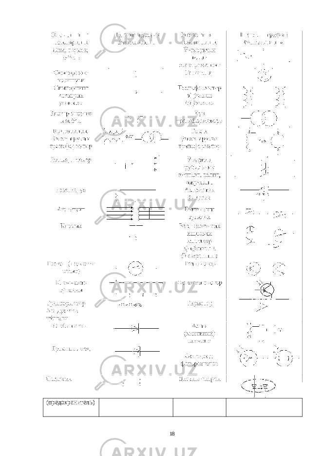 (предохранитель) 18 