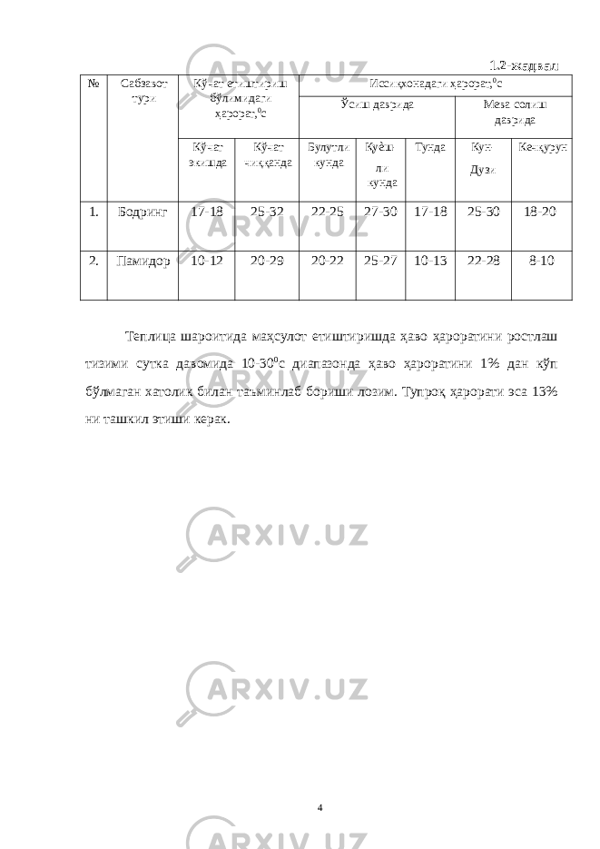 1.2-жадвал № Сабзавот тури Кўчат етиштириш бўлимидаги ҳарорат, 0 с Иссиқхонадаги ҳарорат, 0 с Ўсиш даврида Мева солиш даврида Кўчат экишда Кўчат чиққанда Булутли кунда Қуѐш- ли кунда Тунда Кун- Дузи Кечқурун 1. Бодринг 17-18 25-32 22-25 27-30 17-18 25-30 18-20 2. Памидор 10-12 20-29 20-22 25-27 10-13 22-28 8-10 Теплица шароитида маҳсулот етиштиришда ҳаво ҳароратини ростлаш тизими сутка давомида 10-30 0 с диапазонда ҳаво ҳароратини 1% дан кўп бўлмаган хатолик билан таъминлаб бориши лозим. Тупроқ ҳарорати эса 13% ни ташкил этиши керак. 4 