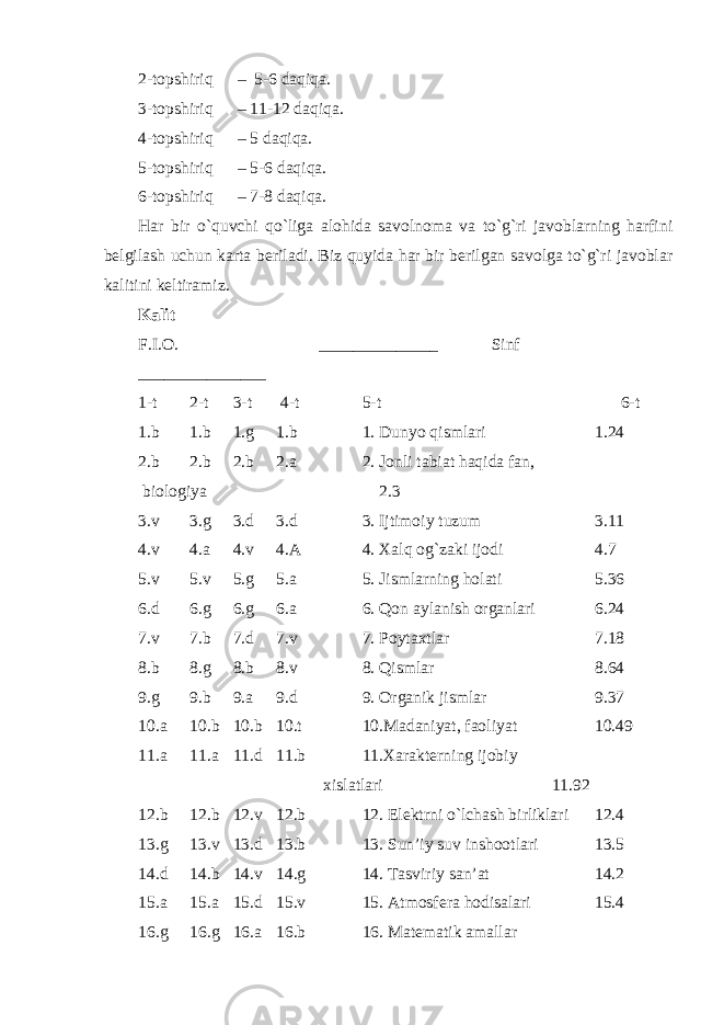 2-topshiriq – 5-6 daqi q a. 3-topshiriq – 11-12 daqi q a. 4-topshiriq – 5 daqi q a. 5-topshiriq – 5-6 daqi q a. 6-topshiriq – 7-8 daqi q a. Har bir o`quvchi qo`liga alohida savolnoma va to`g`ri javoblarning harfini belgilash uchun karta beriladi. Biz quyida har bir berilgan savolga to`g`ri javoblar ka l i ti ni keltiramiz. Kalit F.I.O. ______________ Sinf _______________ 1-t 2-t 3-t 4-t 5-t 6-t 1.b 1.b 1.g 1.b 1. Dunyo qismlari 1.24 2.b 2.b 2.b 2.a 2. Jonli tabiat haqida fan, biologiya 2.3 3.v 3.g 3.d 3.d 3. Ijtimoiy tuzum 3.11 4.v 4.a 4.v 4.A 4. Xalq og`zaki ijodi 4.7 5.v 5.v 5.g 5.a 5. Jismlarning holati 5.36 6.d 6.g 6.g 6.a 6. Qon aylanish organlari 6.24 7.v 7.b 7.d 7.v 7. Poytaxtlar 7.18 8.b 8.g 8.b 8.v 8. Qismlar 8.64 9.g 9.b 9.a 9.d 9. Organik jismlar 9.37 10.a 10.b 10.b 10.t 10.Madaniyat, faoliyat 10.49 11.a 11.a 11.d 11.b 11.Xarakter n ing ijobiy xislatlari 11.92 12.b 12.b 12.v 12.b 12. Elektrni o`lchash birliklari 12.4 13.g 13.v 13.d 13.b 13. Sun’iy suv inshootlari 13.5 14.d 14.b 14.v 14.g 14. Tasviriy san’at 14.2 15.a 15.a 15.d 15.v 15. Atmosfera hodisalari 15.4 16.g 16.g 16.a 16.b 16. Matematik amallar 