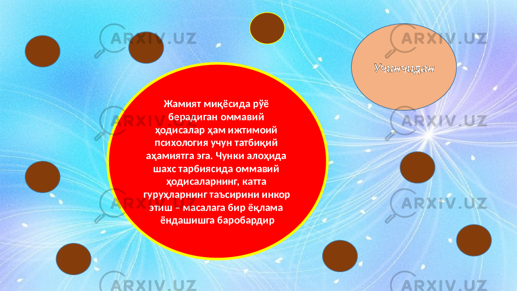 Учинчидан Жамият миқёсида рўё берадиган оммавий ҳодисалар ҳам ижтимоий психология учун татбиқий аҳамиятга эга. Чунки алоҳида шахс тарбиясида оммавий ҳодисаларнинг, катта гуруҳларнинг таъсирини инкор этиш – масалага бир ёқлама ёндашишга баробардир 