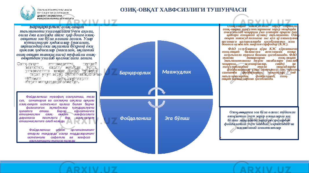 ОЗИҚ- ОВҚАТ ХАВФСИЗЛИГИ ТУШУНЧАСИ Барқарорлик: озиқ- овқат таъминоти узилмаслиги учун аҳоли, оила ёки алоҳида шахс ҳар доим озиқ- овқатга эга бўла олиши лозим. Улар кутилмаган ҳодисалар (масалан, иқтисодий ёки иқлимий бўҳрон) ёки циклик ҳодисалар (масалан, иқлимий озиқ- овқат танқислиги) туфайли озиқ- овқатдан узилиб қолмаслиги лозим. Озиқ-овқат етишмаслиги шундай вазиятки, аҳоли меъёрда ўсиш, ривожланиш ҳамда фаол турмуш тарзи учун зарур бўлган хавфсиз ва тўйимли озиқ-овқатларни етарли миқдорда ололмайди. Озиқ- овқат мавжудлиги: зарур сифатли озиқ- овқат маҳсулотларининг зарур миқдорда ички ишлаб чиқариш ёки импорт орқали (шу қатори озиқавий кўмак) таъминоти. Озиқ- овқат мавжудлигининг энг кўп қўлланилувчи воситаси калорияларда ҳисобланувчи жон бошига кундалик энергия сарфидир (КЭС). Барқарорлик Мавжудлик ФАО услубларига кўра КЭС кўрсаткичи озиқ-овқат балансига асосланган озиқа истеъмоли турига биноан ҳисобланади. ФАО муайян товарларни озиқ- овқат таъминотининг турли манбалари (ишлаб чиқариш, жамғармалар, савдо) ва маҳсулотлардан турли мақсадларда фойдаланишга (ёки истеъмол) (ем, уруғлик, саноатда фойдаланиш, чиқитлар) оид маълумотлардан фойдаланиб, озиқ- овқат балансларини ҳисоблайди. Эга бўлишФойдаланиш Озиқ- овқатга эга бўла олиш: тўйимли озиқланиш учун зарур озиқаларга эга бўлиш мақсадида зарур ресурслардан фойдаланиш учун моддий, иқтисодий ва ижтимоий имкониятлар .Фойдаланиш: мувофиқ озиқланиш, тоза сув, санитария ва соғлиқни сақлаш орқали озиқ- овқат истеъмол қилиш билан барча физиологик эҳтиёжлар қондирилувчи ҳолатга етиш. Бирор кўрсаткичга етишмаслик озиқ- овқат хавфсизлиги даражаси пастлиги ёки озиқ- овқат етишмаслигига олиб келади. Фойдаланиш: инсон организмининг етарли микдорда озиқа моддаларининг истеъмоли сифатли ва хавфсиз озиқланишни тақозо қилади 