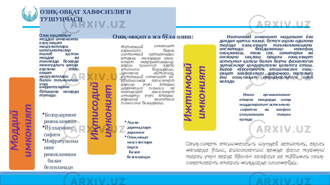 ОЗИҚ- ОВҚАТ ХАВФСИЗЛИГИ ТУШУНЧАСИ Озиқ- овқатга эга бўла олиш:М о д д и й и м к о н и я т И қ т и с о д и й и м к о н и я т И ж т и м о и й и м к о н и я тОзиқ-овқатнинг моддий имконияти озиқ- овқат маҳсулотлари истеъмолчилар талаб қилган миқдор ва танловда бозорда мавжудлиги ҳамда аҳолини озиқ- овқат маҳсулотлари билан таъминлаш учун инфратузилма бўлишини назарда тутади. Иқтисодий аҳолининг имконият барча ижтимоий қатламлари етарли миқдорда озиқ- овқат маҳсулотларини харид қилишга қурби етишини билдиради. Бошқача айтганда, иқтисодий имконият уй хўжаликлар озиқ- овқат хариди учун етарли даромадга эгалиги ва мамлакат озиқ- овқат импорти учун етарли хорижий валютага эгалигини билдиради. Ижтимоий имконият маданият ёки диндан қатъи назар, бутун аҳоли одилона тарзда озиқ- овқат таъминланишини англатади. Фойдаланиш: мувофиқ озиқланиш, тоза сув, санитария ва соғлиқни сақлаш орқали озиқ-овқат истеъмол қилиш билан барча физиологик эҳтиёжлар қондирилувчи ҳолатга етиш. Бирор кўрсаткичга етишмаслик озиқ- овқат хавфсизлиги даражаси пастлиги ёки озиқ- овқат етишмаслигига олиб келади. Озиқ- овқат етишмаслиги шундай вазиятки, аҳоли меъерда ўсиш, ривожланиш ҳамда фаол турмуш тарзи учун зарур бўлган хавфсиз ва тўйимли озиқ- овқатларни етарли миқдорда ололмайди. Бозорларнинг ривожланиши  Йўлларнинг сифати  Инфратузилма нинг ривожланиши билан белгиланади  Аҳоли даромадлари даражаси  Озиқ- овқат маҳсулотлари нархи билан белгиланади организминингИнсон етарли микдорда озиқа моддаларининг истеъмоли ва хавфсиз тақозосифатли озиқланишни қилади 