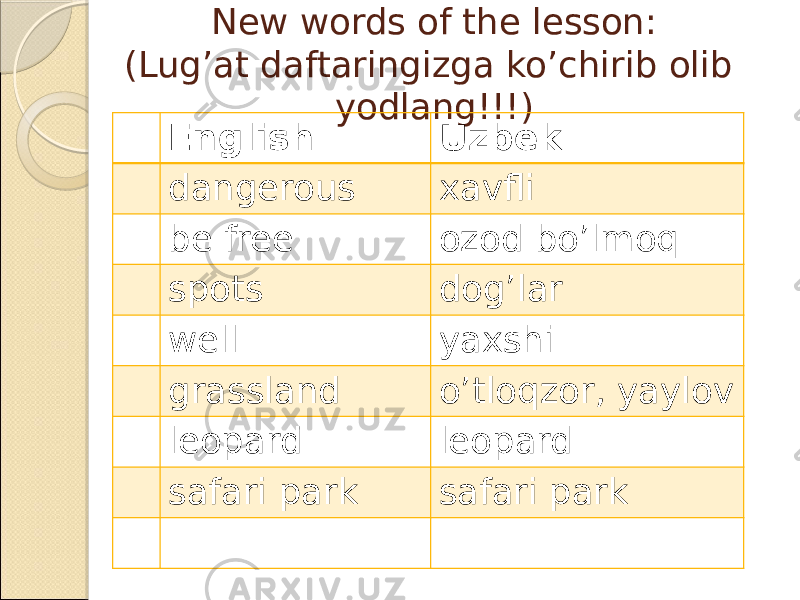 New words of the lesson: (Lug’at daftaringizga ko’chirib olib yodlang!!!) English Uzbek dangerous xavfli be free ozod bo’lmoq spots dog’lar well yaxshi grassland o’tloqzor, yaylov leopard leopard safari park safari park 