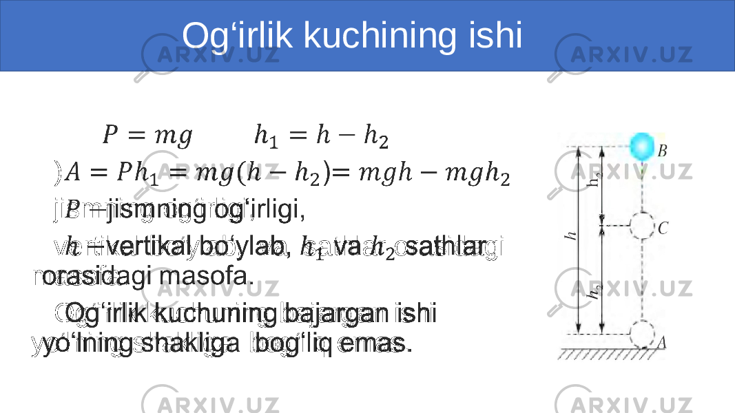  Og‘irlik kuchining ishi ) jismning og‘irligi, vertikal bo‘ylab, va sathlar orasidagi masofa. Og‘irlik kuchuning bajargan ishi yo‘lning shakliga bog‘liq emas.• 