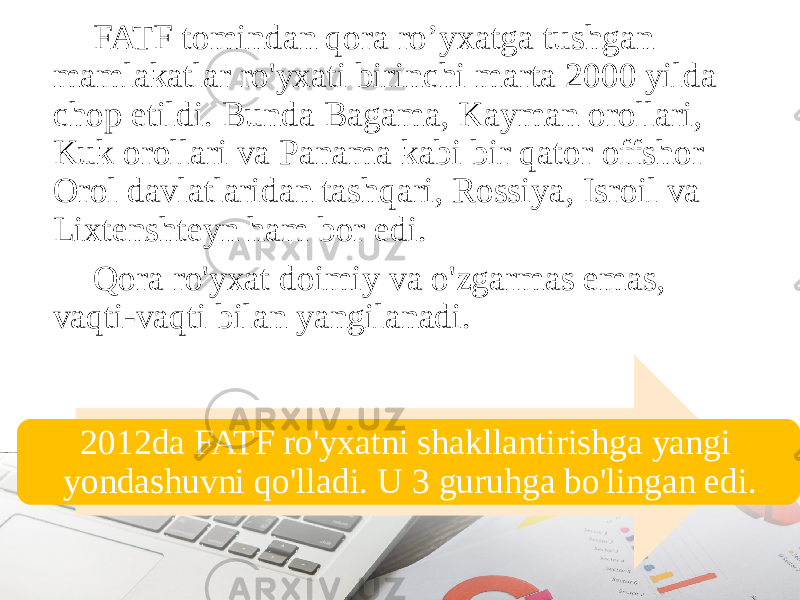 FATF tomindan qora ro’yxatga tushgan mamlakatlar ro&#39;yxati birinchi marta 2000 yilda chop etildi. Bunda Bagama, Kayman orollari, Kuk orollari va Panama kabi bir qator offshor Orol davlatlaridan tashqari, Rossiya, Isroil va Lixtenshteyn ham bor edi. Qora ro&#39;yxat doimiy va o&#39;zgarmas emas, vaqti-vaqti bilan yangilanadi. 2012da FATF ro&#39;yxatni shakllantirishga yangi yondashuvni qo&#39;lladi. U 3 guruhga bo&#39;lingan edi. 