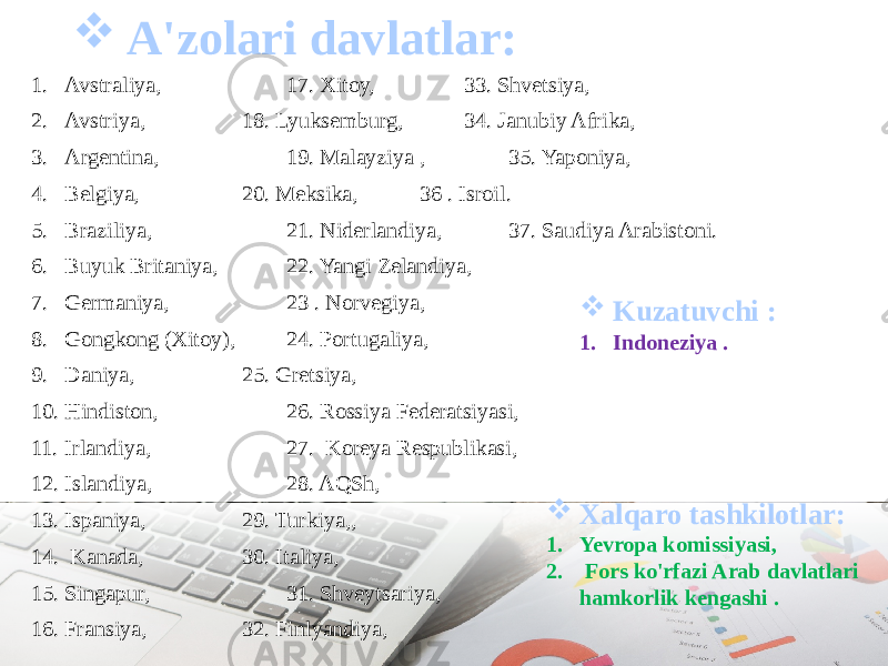  A&#39;zolari davlatlar: 1. Avstraliya, 17. Xitoy, 33. Shvetsiya, 2. Avstriya, 18. Lyuksemburg, 34. Janubiy Afrika, 3. Argentina, 19. Malayziya , 35. Yaponiya, 4. Belgiya, 20. Meksika, 36 . Isroil. 5. Braziliya, 21. Niderlandiya, 37. Saudiya Arabistoni. 6. Buyuk Britaniya, 22. Yangi Zelandiya, 7. Germaniya, 23 . Norvegiya, 8. Gongkong (Xitoy), 24. Portugaliya, 9. Daniya, 25. Gretsiya, 10. Hindiston, 26. Rossiya Federatsiyasi, 11. Irlandiya, 27. Koreya Respublikasi, 12. Islandiya, 28. AQSh, 13. Ispaniya, 29. Turkiya,, 14. Kanada, 30. Italiya, 15. Singapur, 31. Shveytsariya, 16. Fransiya, 32. Finlyandiya,  Kuzatuvchi : 1. Indoneziya .  Xalqaro tashkilotlar: 1. Yevropa komissiyasi, 2. Fors ko&#39;rfazi Arab davlatlari hamkorlik kengashi . 