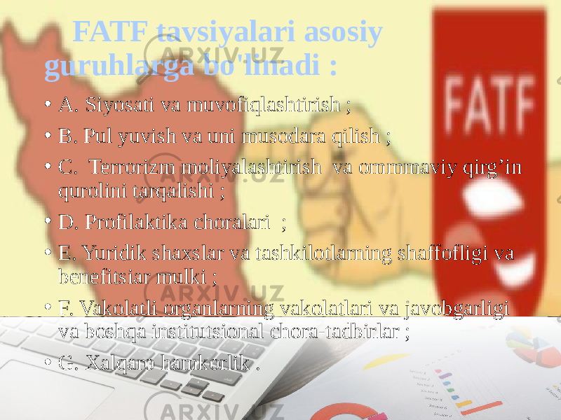 FATF tavsiyalari asosiy guruhlarga bo&#39;linadi : • A. Siyosati va muvofiqlashtirish ; • B. Pul yuvish va uni musodara qilish ; • C. Terrorizm moliyalashtirish va ommmaviy qirg’in qurolini tarqalishi ; • D. Profilaktika choralari ; • E. Yuridik shaxslar va tashkilotlarning shaffofligi va benefitsiar mulki ; • F. Vakolatli organlarning vakolatlari va javobgarligi va boshqa institutsional chora-tadbirlar ; • G. Xalqaro hamkorlik . 