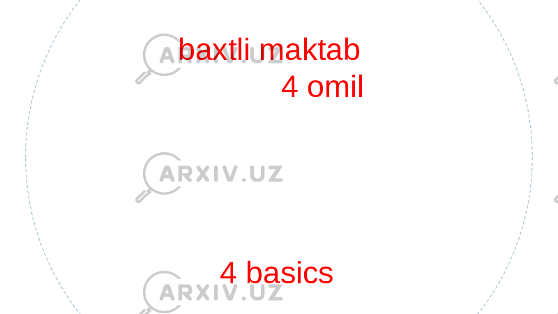 Biz baxtli maktab larni quyidagi 4 omil ni rivojlantirish orqali shakllantiramiz! We make happy school by development following 4 basics 