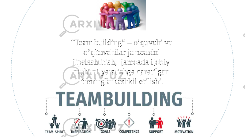 “ Team building” – o’quvchi va o’qituvchilar jamoasini jipslashtirish, jamoada ijobiy muhitni yaratishga qaratilgan treninglar tashkil etilishi. 