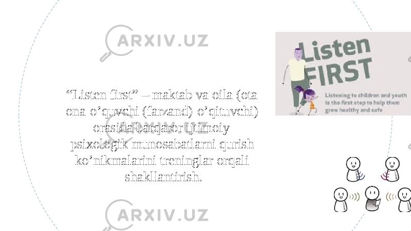 “ Listen first” – maktab va oila (ota ona-o’quvchi (farzand)-o’qituvchi) orasida barqaror ijtimoiy- psixologik munosabatlarni qurish ko’nikmalarini treninglar orqali shakllantirish. 