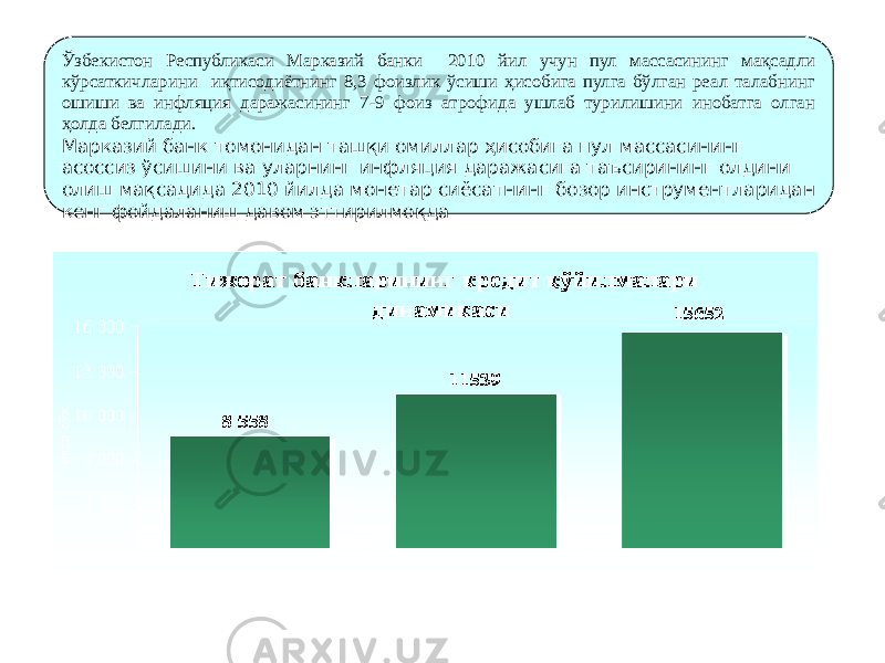 Ўзбекистон Республикаси Марказий банки 2010 йил учун пул массасининг мақсадли кўрсаткичларини иқтисодиётнинг 8,3 фоизлик ўсиши ҳисобига пулга бўлган реал талабнинг ошиши ва инфляция даражасининг 7-9 фоиз атрофида ушлаб турилишини инобатга олган ҳолда белгилади. Марказий банк томонидан ташқи омиллар ҳисобига пул массасининг асоссиз ўсишини ва уларнинг инфляция даражасига таъсирининг олдини олиш мақсадида 2010 йилда монетар сиёсатнинг бозор инструментларидан кенг фойдаланиш давом эттирилмоқда 