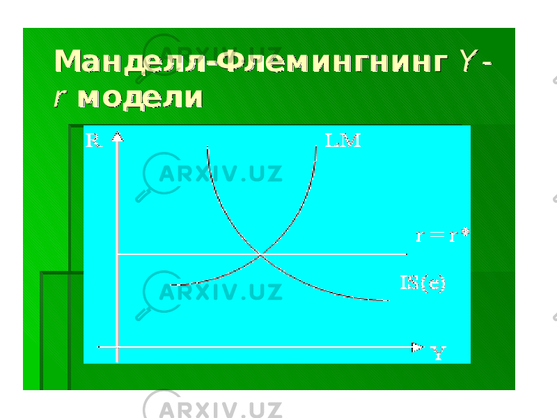 МанделлМанделл -- ФлемингнингФлемингнинг YY -- rr моделимодели 