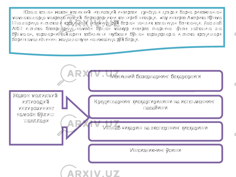  Юзага келган жаҳон молиявий -иқтисодий инқирози дунёдаги деярли барча ривожланган мамлакатларда макроиқтисодий берқарорликни келтириб чиқарди. «Бу инқироз Америка Қўшма Штатларида ипотекали кредитлаш тизимида рўй берган танглик ҳолатидан бошланди. Дастлаб АҚШ ипотека бозорларида намоён бўлган мазкур инқироз етарлича тўлов лаёқатига эга бўлмаган, қарзларни қайтариш қобилияти шубҳали бўлган қарздорларга ипотека кредитлари бериш амалиётининг жадаллашуви натижасида рўй берди. Жаҳон молиявий- иқтисодий инқирозининг намоён бўлиш шакллари Молиявий бозорларнинг беқарорлиги Кредитларнинг қисқартирилиши ва истеъмолнинг пасайиши Ишлаб чиқариш ва экспортнинг қисқариши Ишсизликнинг ўсиши 