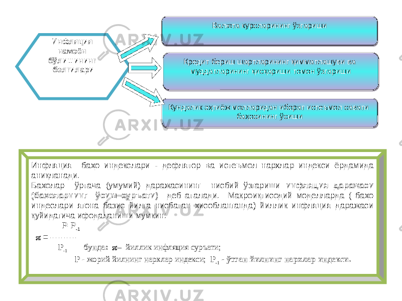 Инфляция намоён бўлишининг белгилари Валюта курсларининг ўзгариши Кредит бериш шартларининг қимматлашуви ва муддатларининг қисқариши томон ўзгариши Кундалик эҳтиёж молларидан иборат истеъмол савати баҳосининг ўсиши Инфляция баҳо индекслари - дефлятор ва истеъмол нархлар индекси ёрдамида аниқланади. Баҳолар ўртача (умумий) даражасининг нисбий ўзгариши инфляция даражаси (баҳоларнинг ўсиш суръати) деб аталади. Макроиқтисодий моделларда ( баҳо индеслари ягона базис йилга нисбатан ҳисобланганда) йиллик инфляция даражаси қуйидагича ифодаланиши мумкин: P-P - 1  = ---------- P -1 бунда:  – йиллик инфляция суръати; P - жорий йилнинг нархлар индекси; P - 1 - ўтган йилнинг нархлар индекси.53 29 05 29 22 