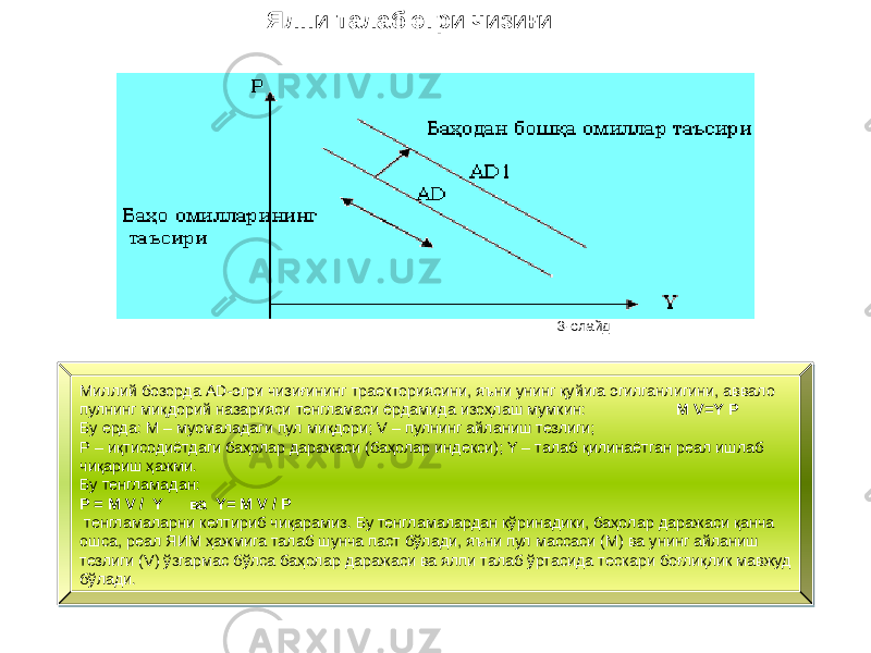 Миллий бозорда AD-эгри чизиғининг траекториясини, яъни унинг қуйига эгилганлигини, аввало пулнинг миқдорий назарияси тенгламаси ёрдамида изоҳлаш мумкин: M V=Y P Бу ерда: M – муомаладаги пул миқдори; V – пулнинг айланиш тезлиги; Р – иқтисодиётдаги баҳолар даражаси (баҳолар индекси); Y – талаб қилинаётган реал ишлаб чиқариш ҳажми. Бу тенгламадан: P = M V / Y ва Y= M V / P тенгламаларни келтириб чиқарамиз. Бу тенгламалардан кўринадики, баҳолар даражаси қанча ошса, реал ЯИМ ҳажмига талаб шунча паст бўлади, яъни пул массаси (М) ва унинг айланиш тезлиги (V) ўзгармас бўлса баҳолар даражаси ва ялпи талаб ўртасида тескари боғлиқлик мавжуд бўлади. Ялпи талаб эгри чизиғи 3-слайд13 38 62 40 26 37 40 5F 04 0F 06 0F 22 
