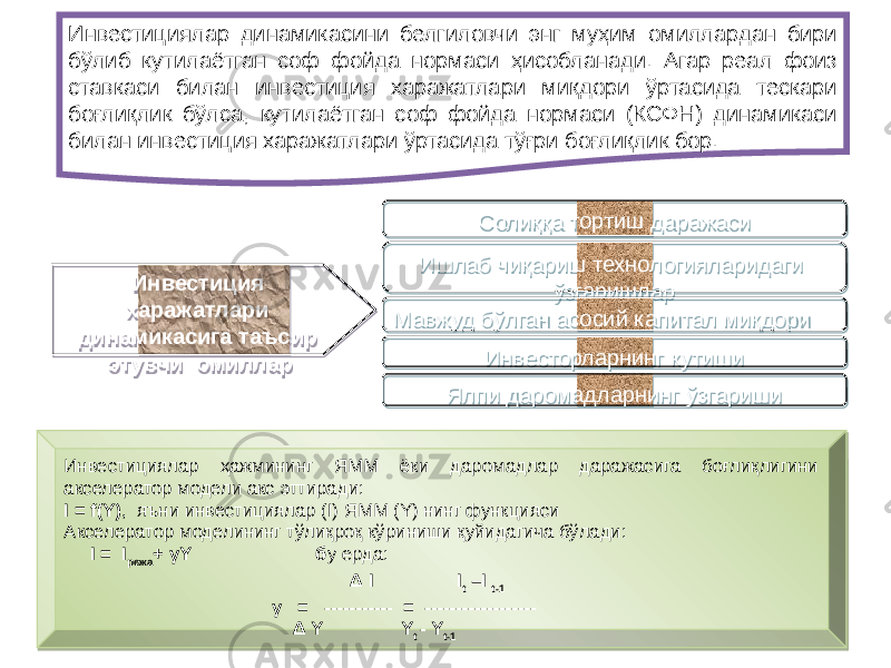 Инвестициялар динамикасини белгиловчи энг муҳим омиллардан бири бўлиб кутилаётган соф фойда нормаси ҳисобланади. Агар реал фоиз ставкаси билан инвестиция харажатлари миқдори ўртасида тескари боғлиқлик бўлса, кутилаётган соф фойда нормаси (КСФН) динамикаси билан инвестиция харажатлари ўртасида тўғри боғлиқлик бор. Инвестиция харажатлари динамикасига таъсир этувчи омиллар Солиққа тортиш даражаси Ишлаб чиқариш технологияларидаги ўзгаришлар Мавжуд бўлган асосий капитал миқдори Инвесторларнинг кутиши Ялпи даромадларнинг ўзгариши Инвестициялар ҳажмининг ЯММ ёки даромадлар даражасига боғлиқлигини акселератор модели акс эттиради: I = f(Y) , яъни инвестициялар (I) ЯММ (Y) нинг функцияси Акселератор моделининг тўлиқроқ кўриниши қуйидагича бўлади: I = I режа + γY б у ерда: Δ I I t –I t-1 γ = ----------- = ------------------ Δ Y Y t - Y t-1 2B 24 0A 44 1906 1B 281D 13 1B 4603 1B 07 74 0A 4B0B 04 0C 74 04 48 02 0C 73 5B 0C 5B1C3F 0C 76 0C 73 5B0C 1C0C 5B 04 