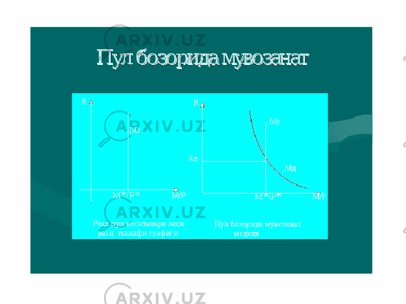 ПулПул бозорибозори дд аа мувозанатмувозанат 
