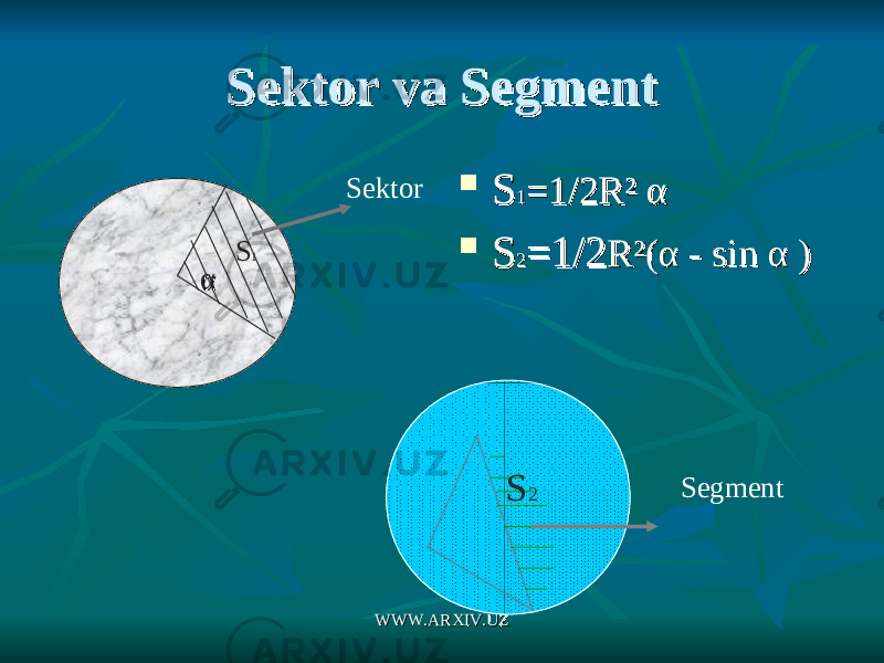 Sektor va SegmentSektor va Segment  SS 11 =1/2R=1/2R ²² αα  SS 22 =1/2=1/2 RR ²(²( αα - sin - sin αα ))Sektor S 1 αα Segment S 2 WWW.ARXIV.UZWWW.ARXIV.UZ 