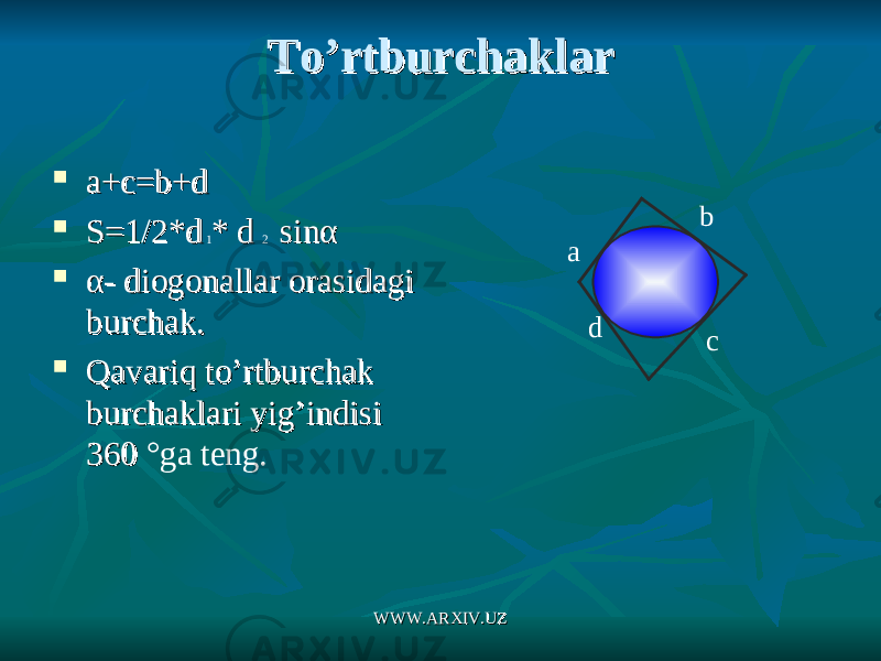 To’rtburchaklarTo’rtburchaklar  a+c=b+da+c=b+d  S=1/2*dS=1/2*d ** d sind sin αα  αα - diogonallar orasidagi - diogonallar orasidagi burchak.burchak.  Qavariq to’rtburchak Qavariq to’rtburchak burchaklari yig’indisi burchaklari yig’indisi 360 360 °ga teng. а b cd1 2 WWW.ARXIV.UZWWW.ARXIV.UZ 