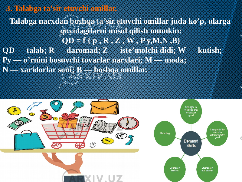 Talabga narxdan boshqa ta’sir etuvchi omillar juda ko’p, ularga quyidagilarni misol qilish mumkin: QD = f { p , R , Z , W , P y,M,N ,B) QD — talab; R — daromad; Z — iste’molchi didi; W — kutish; Ру — o’rnini bosuvchi tovarlar narxlari; M — moda; N — xaridorlar soni; B — boshqa omillar. 3. Talabga ta’sir etuvchi omillar. 