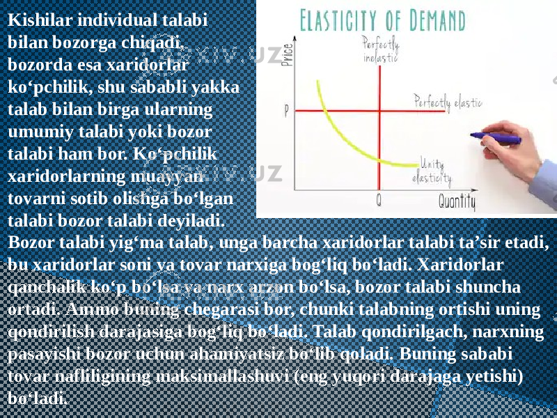 Kishilar individual talabi bilan bozorga chiqadi, bozorda esa xaridorlar ko‘pchilik, shu sababli yakka talab bilan birga ularning umumiy talabi yoki bozor talabi ham bor. Ko‘pchilik xaridorlarning muayyan tovarni sotib olishga bo‘lgan talabi bozor talabi deyiladi. Bozor talabi yig‘ma talab, unga barcha xaridorlar talabi ta’sir etadi, bu xaridorlar soni va tovar narxiga bog‘liq bo‘ladi. Xaridorlar qanchalik ko‘p bo‘lsa va narx arzon bo‘lsa, bozor talabi shuncha ortadi. Ammo buning chegarasi bor, chunki talabning ortishi uning qondirilish darajasiga bog‘liq bo‘ladi. Talab qondirilgach, narxning pasayishi bozor uchun ahamiyatsiz bo‘lib qoladi. Buning sababi tovar nafliligining maksimallashuvi (eng yuqori darajaga yetishi) bo‘ladi. 