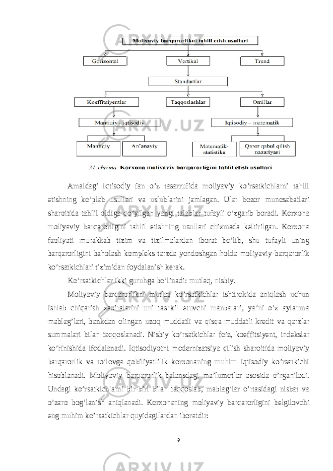 Amaldagi iqtisodiy fan o’z tasarrufida moliyaviy ko’rsatkichlarni tahlil etishning ko’plab usullari va uslublarini jamlagan. Ular bozor munosabatlari sharoitida tahlil oldiga qo’yilgan yangi talablar tufayli o’zgarib boradi. Korxona moliyaviy barqarorligini tahlil etishning usullari chizmada keltirilgan. Korxona faoliyati murakkab tizim va tizilmalardan iborat bo’lib, shu tufayli uning barqarorligini baholash kompleks tarzda yondoshgan holda moliyaviy barqarorlik ko’rsatkichlari tizimidan foydalanish kerak. Ko’rsatkichlar ikki guruhga bo’linadi: mutlaq, nisbiy. Moliyaviy barqarorlikni mutlaq ko’rsatkichlar ishtirokida aniqlash uchun ishlab chiqarish zaxiralarini uni tashkil etuvchi manbalari, ya’ni o’z aylanma mablag’lari, bankdan olingan uzoq muddatli va qisqa muddatli kredit va qarzlar summalari bilan taqqoslanadi. Nisbiy ko’rsatkichlar foiz, koeffitsiyent, indekslar ko’rinishida ifodalanadi. Iqtisodiyotni modernizatsiya qilish sharoitida moliyaviy barqarorlik va to’lovga qobiliyatlilik korxonaning muhim iqtisodiy ko’rsatkichi hisoblanadi. Moliyaviy barqarorlik balansdagi ma’lumotlar asosida o’rganiladi. Undagi ko’rsatkichlarni bir-biri bilan taqqoslab, mablag’lar o’rtasidagi nisbat va o’zaro bog’lanish aniqlanadi. Korxonaning moliyaviy barqarorligini belgilovchi eng muhim ko’rsatkichlar quyidagilardan iboratdir: 9 