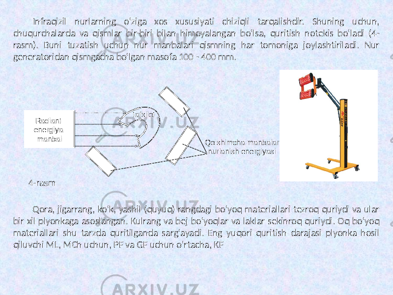 Infraqizil nurlarning o&#39;ziga xos xususiyati chiziqli tarqalishdir. Shuning uchun, chuqurchalarda va qismlar bir-biri bilan himoyalangan bo&#39;lsa, quritish notekis bo&#39;ladi (4- rasm). Buni tuzatish uchun nur manbalari qismning har tomoniga joylashtiriladi. Nur generatoridan qismgacha bo&#39;lgan masofa 100 - 400 mm. Radiant energiya manbai Qo&#39;shimcha manbalar nurlanish energiyasitafsilot 4-rasm Qora, jigarrang, ko&#39;k, yashil (quyuq) rangdagi bo&#39;yoq materiallari tezroq quriydi va ular bir xil plyonkaga asoslangan. Kulrang va bej bo&#39;yoqlar va laklar sekinroq quriydi. Oq bo&#39;yoq materiallari shu tarzda quritilganda sarg&#39;ayadi. Eng yuqori quritish darajasi plyonka hosil qiluvchi ML, MCh uchun, PF va GF uchun o&#39;rtacha, KF 