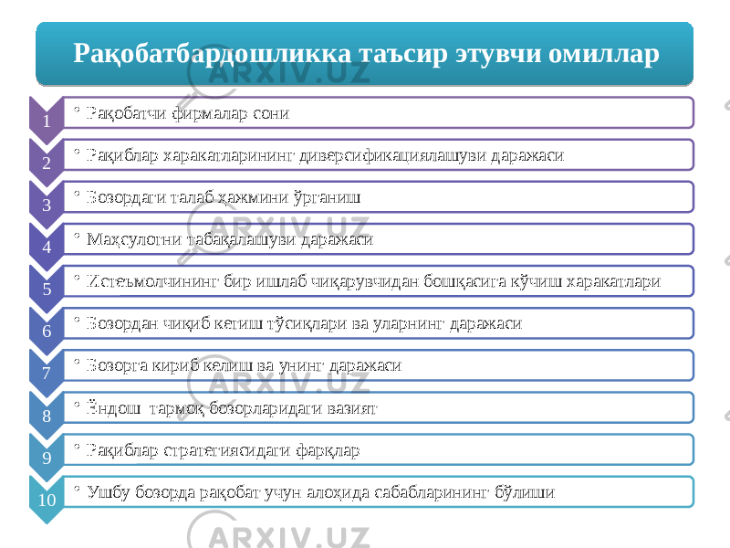 1 • Рақобатчи фирмалар сони 2 • Рақиблар харакатларининг диверсификациялашуви даражаси 3 • Бозордаги талаб ҳажмини ўрганиш 4 • Маҳсулотни табақалашуви даражаси 5 • Истеъмолчининг бир ишлаб чиқарувчидан бошқасига кўчиш харакатлари 6 • Бозордан чиқиб кетиш тўсиқлари ва уларнинг даражаси 7 • Бозорга кириб келиш ва унинг даражаси 8 • Ёндош тармоқ бозорларидаги вазият 9 • Рақиблар стратегиясидаги фарқлар 10 • Ушбу бозорда рақобат учун алоҳида сабабларининг бўлишиРақобатбардошликка таъсир этувчи омиллар 24 