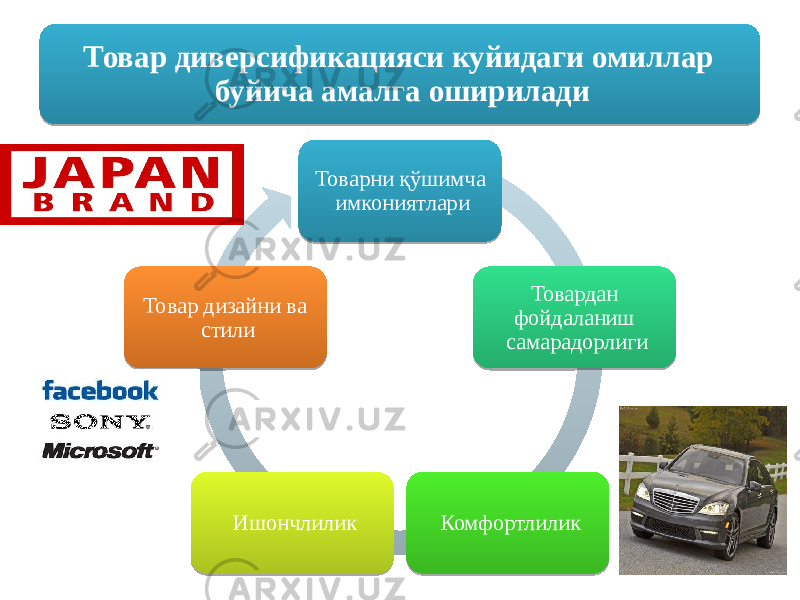 Товарни қўшимча имкониятлари Товардан фойдаланиш самарадорлиги КомфортлиликИшончлиликТовар дизайни ва стилиТовар диверсификацияси куйидаги омиллар буйича амалга оширилади02 0A0D 02 28 19 44 2E 02 19 01 15 