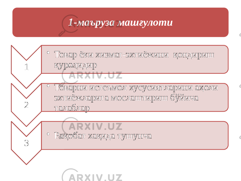 1 • Товар ёки хизмат-эхтиёжини қондириш қуролидир 2 • Товарни истеъмол хусусиятларини аҳоли эхтиёжларига мослаштириш бўйича талаблар 3 • Рақобат хақида тушунча 1-маъруза машғулоти 