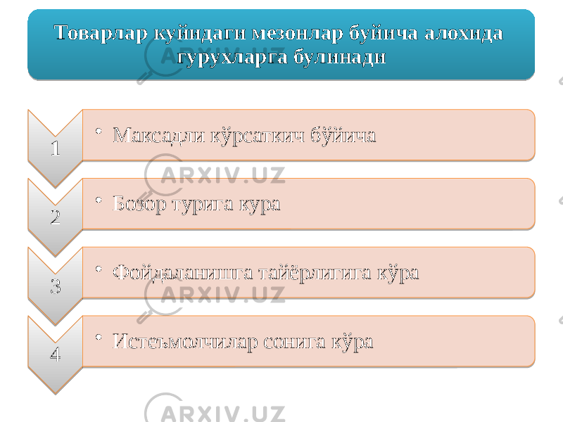 Товарлар куйидаги мезонлар буйича алохида гурухларга булинади 1 • Максадли кўрсаткич бўйича 2 • Бозор турига кура 3 • Фойдаланишга тайёрлигига кўра 4 • Истеъмолчилар сонига кўра01 100D05 18 01 2A05 18 01 2B03 23 01 2C 2D 01 2E 