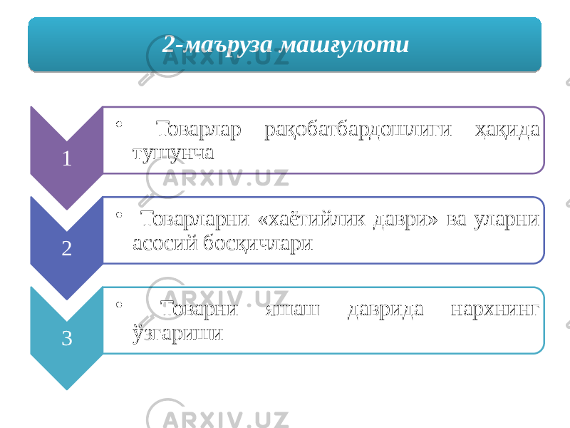 1 • Товарлар рақобатбардошлиги ҳақида тушунча 2 • Товарларни «хаётийлик даври» ва уларни асосий босқичлари 3 • Товарни яшаш даврида нархнинг ўзгариши 2-маъруза машғулоти 10 