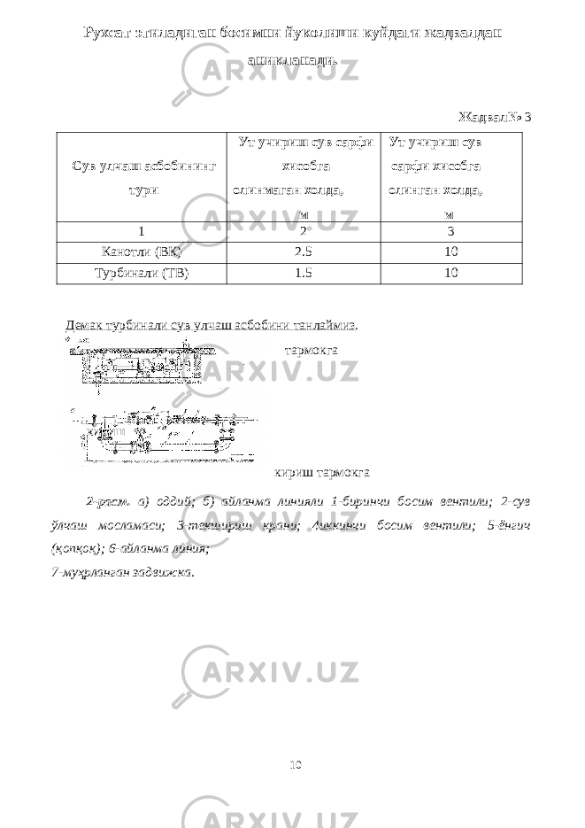 Рухсат этиладиган босимни йуколиши куйдаги жадвалдан аникланади. Жадвал№ 3 Сув улчаш асбобининг тури Ут учириш сув сарфи хисобга олинмаган холда, м Ут учириш сув сарфи хисобга олинган холда, м 1 2 3 Канотли (ВК) 2.5 10 Турбинали (ТВ) 1.5 10 Демак турбинали сув улчаш асбобини танлаймиз . тармокга кириш тармокга 2-расм. а) оддий; б) айланма линияли 1-биринчи босим вентили; 2-сув ўлчаш мосламаси; 3-текшириш крани; 4иккинчи босим вентили; 5-ёнгич (қопқоқ); 6-айланма линия; 7-муҳрланган задвижка . 10 кириш 