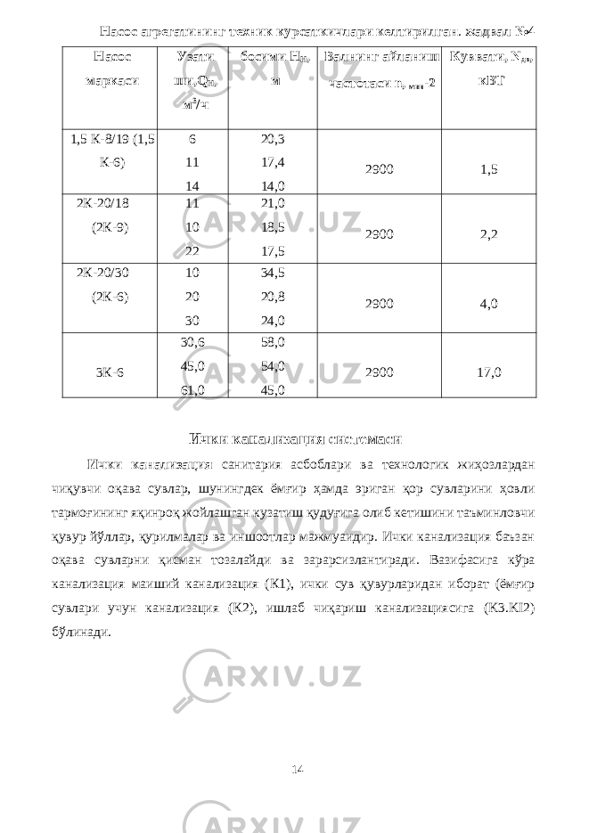 Насос агрегатининг техник курсаткичлари келтирилган . жадвал №4 Насос маркаси Узати ши,Q H , м 3 /ч босими H H , м Валнинг айланиш частотаси n, мин -2 Куввати, N дв , кВТ 1,5 К-8/19 (1,5 К-6) 6 11 14 20,3 17,4 14,0 2900 1,5 2К-20/18 (2К-9) 11 10 22 21,0 18,5 17,5 2900 2,2 2К-20/30 (2К-6) 10 20 30 34,5 20,8 24,0 2900 4,0 3К-6 30,6 45,0 61,0 58,0 54,0 45,0 2900 17,0 Ички канализация системаси Ички канализация санитария асбоблари ва технологик жиҳозлардан чиқувчи оқава сувлар, шунингдек ёмғир ҳамда эриган қор сувларини ҳовли тармоғининг яқинроқ жойлашган кузатиш қудуғига олиб кетишини таъминловчи қувур йўллар, қурилмалар ва иншоотлар мажмуаидир. Ички канализация баъзан оқава cувларни қисман тозалайди ва зарарсизлантиради. Вазифасига кўра канализация маиший канализация (К1), ички сув қувурларидан иборат (ёмғир сувлари учун канализация (К2), ишлаб чиқариш канализациясига (K3.KI2) бўлинади. 14 