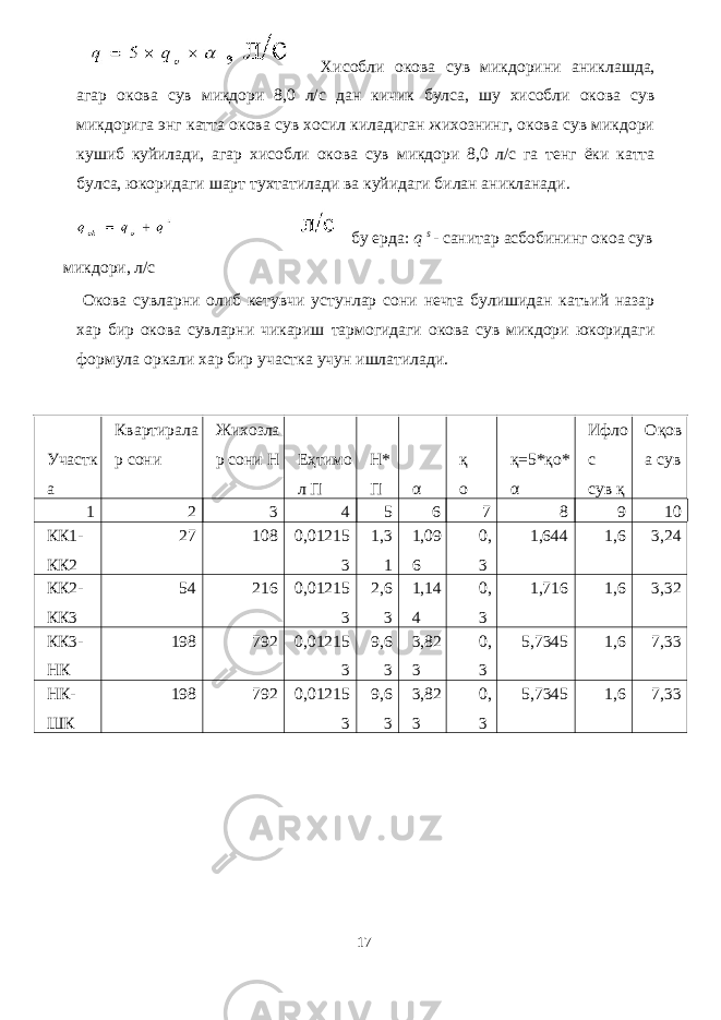  Хисобли окова сув микдорини аниклашда, агар окова сув микдори 8,0 л/с дан кичик булса, шу хисобли окова сув микдорига энг катта окова сув хосил киладиган жихознинг, окова сув микдори кушиб куйилади, агар хисобли окова сув микдори 8,0 л/с га тенг ёки катта булса, юкоридаги шарт тухтатилади ва куйидаги билан аникланади. бу ерда: q s - санитар асбобининг окоа сув микдори, л/с Окова сувларни олиб кетувчи устунлар сони нечта булишидан катъий назар хар бир окова сувларни чикариш тармогидаги окова сув микдори юкоридаги формула оркали хар бир участка учун ишлатилади. Участк а Квартирала р сони Жихозла р сони Н Еҳтимо л П Н* П α қ о қ=5*қо* α Ифло с сув қ Оқов а сув 1 2 3 4 5 6 7 8 9 10 КК1- КК2 27 108 0,01215 3 1,3 1 1,09 6 0, 3 1,644 1,6 3,24 КК2- КК3 54 216 0,01215 3 2,6 3 1,14 4 0, 3 1,716 1,6 3,32 КК3- НК 198 792 0,01215 3 9,6 3 3,82 3 0, 3 5,7345 1,6 7,33 НК- ШК 198 792 0,01215 3 9,6 3 3,82 3 0, 3 5,7345 1,6 7,33 17 