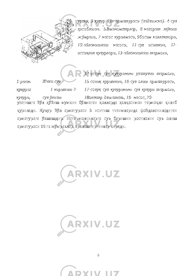  yзели, 3-қувур йўл арматураси (задвижка). 4-сув ҳисоблагич. 5.8манометрлар, 6-назорат тўкиш жўмраги, 7-насос курилмаси, 9босим коллектори, 10-айланишлаш насоси, 11-сув иситкич, 12- иссиқлик қувурлари, 13-айланишлаш тармоғи, 1-расм. қувури: қувури, Ички сув 1-киритиш 2- сув ўлчаш 14-иссиқ сув қувурининг узатувчи тармоғи, 15-сочиқ қуриткич, 16-сув олиш арматураси, 17-совуқ сув қувурининг сув қувури тармоғи, 18электр двигатель, 19- насос, 20- узатишга йўл қўйиш мумкин бўлмаган ҳолларда ҳалқасимон тармоқли қилиб қурилади. Қувур йўл арматураси 3 иситиш тизимларида фойдаланиладиган арматурага ўхшашдир. Истеъмолчиларга сув беришни ростловчи сув олиш арматураси 16 га жўмраклар, аралаштиргичлар киради. 5 