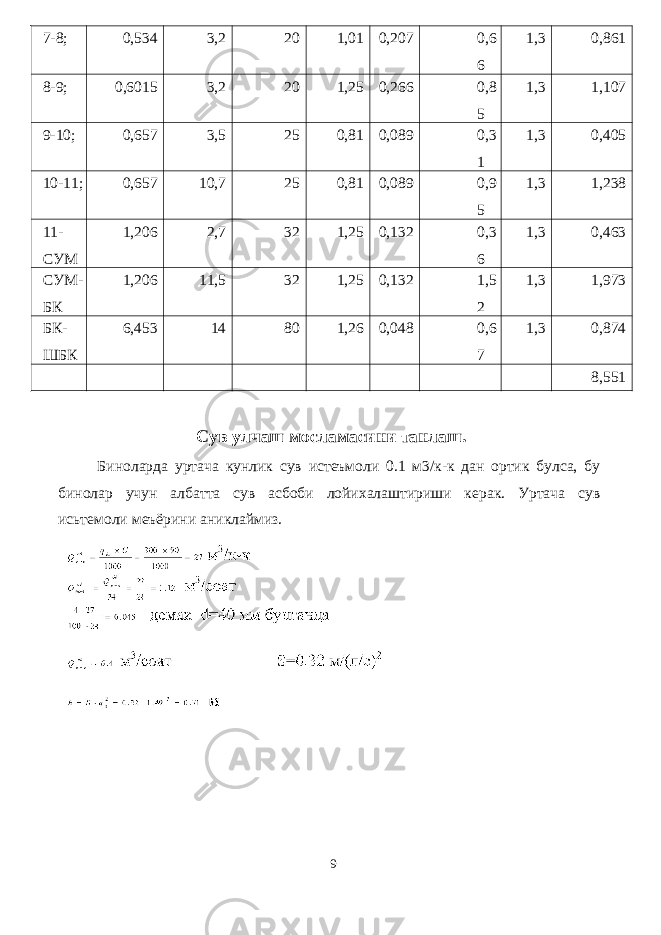 7-8; 0,534 3,2 20 1,01 0,207 0,6 6 1,3 0,861 8-9; 0,6015 3,2 20 1,25 0,266 0,8 5 1,3 1,107 9-10; 0,657 3,5 25 0,81 0,089 0,3 1 1,3 0,405 10-11; 0,657 10,7 25 0,81 0,089 0,9 5 1,3 1,238 11- СУМ 1,206 2,7 32 1,25 0,132 0,3 6 1,3 0,463 СУМ- БК 1,206 11,5 32 1,25 0,132 1,5 2 1,3 1,973 БК- ШБК 6,453 14 80 1,26 0,048 0,6 7 1,3 0,874 8,551 Сув улчаш мосламасини танлаш. Биноларда уртача кунлик сув истеъмоли 0.1 м3/к-к дан ортик булса, бу бинолар учун албатта сув асбоби лойихалаштириши керак. Уртача сув исьтемоли меъёрини аниклаймиз. 9 