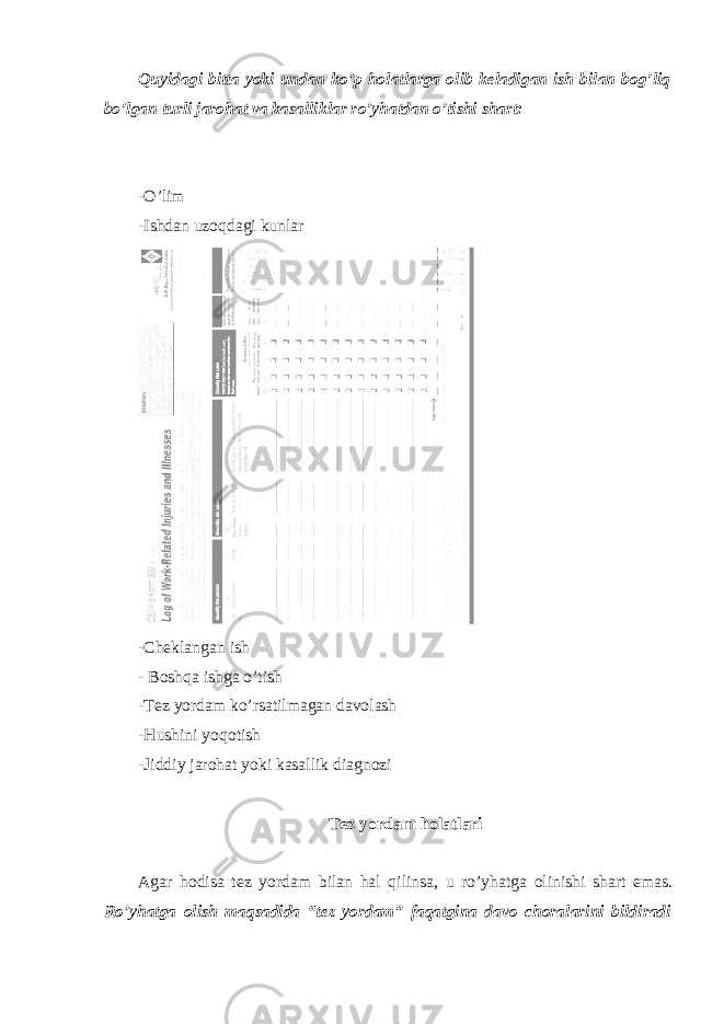 Quyidagi bitta yoki undan ko’p holatlarga olib keladigan ish bilan bog’liq bo’lgan turli jarohat va kasalliklar ro’yhatdan o’tishi shart: -O’lim -Ishdan uzoqdagi kunlar -Cheklangan ish - Boshqa ishga o’tish -Tez yordam ko’rsatilmagan davolash -Hushini yoqotish -Jiddiy jarohat yoki kasallik diagnozi Tez yordam holatlari Agar hodisa tez yordam bilan hal qilinsa, u ro’yhatga olinishi shart emas. Ro’yhatga olish maqsadida “tez yordam” faqatgina davo choralarini bildiradi 
