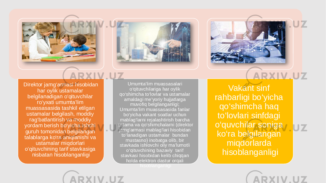 Direktor jamg‘armasi hisobidan har oylik ustamalar belgilanadigan o‘qituvchilar ro‘yxati umumta’lim muassasasida tashkil etilgan ustamalar belgilash, moddiy rag‘batlantirish va moddiy yordam berish bo‘yicha ishchi guruh tomonidan belgilangan talablarga ko‘ra aniqlanishi va ustamalar miqdorlari o‘qituvchining tarif stavkasiga nisbatan hisoblanganligi Umumta’lim muassasalari o‘qituvchilariga har oylik qo‘shimcha to‘lovlar va ustamalar amaldagi me’yoriy hujjatlarga muvofiq belgilanganligi; Umumta&#39;lim muassasasida fanlar bo‘yicha vakant soatlar uchun mablag‘larni rejalashtirish barcha ustama va qo‘shimchalarni (direktor jamg‘armasi mablag‘lari hisobidan to‘lanadigan ustamalar bundan mustasno) inobatga olib, bir stavkada ishlovchi oliy ma’lumotli o‘qituvchining bazaviy tarif stavkasi hisobidan kelib chiqqan holda elektron dastur orqali hisoblanganligi Vakant sinf rahbarligi bo‘yicha qo‘shimcha haq to‘lovlari sinfdagi o‘quvchilar soniga ko‘ra belgilangan miqdorlarda hisoblanganligi 