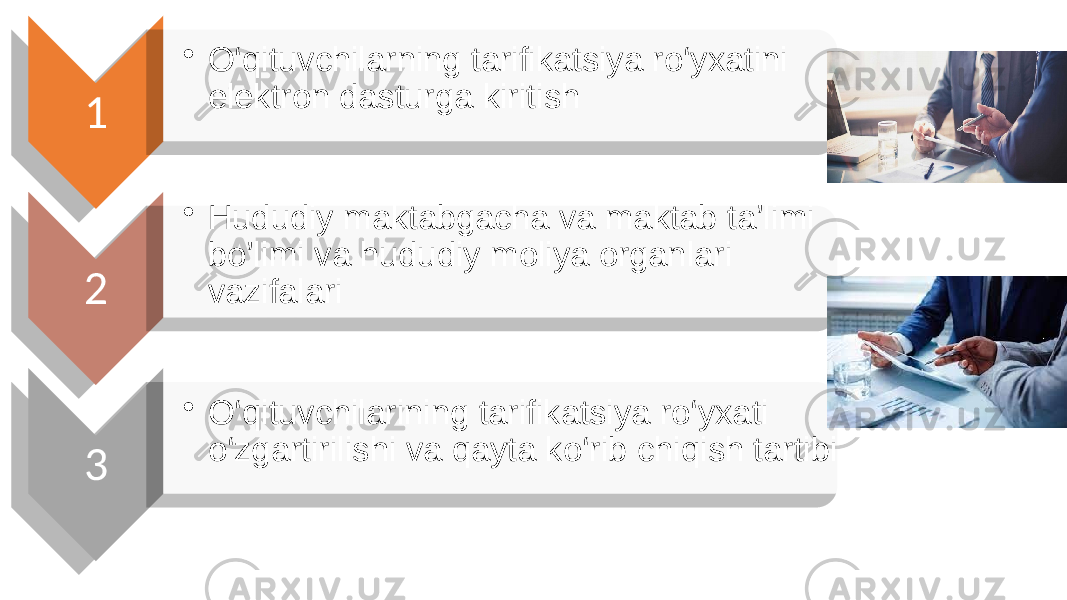 1 • O‘qituvchilarning tarifikatsiya ro‘yxatini elektron dasturga kiritish 2 • Hududiy maktabgacha va maktab ta’limi bo’limi va hududiy moliya organlari vazifalari 3 • O‘qituvchilarining tarifikatsiya ro‘yxati o‘zgartirilishi va qayta ko‘rib chiqish tartibi01 01 0102 16 02 01 18 1A 07 03 01 0102 14 