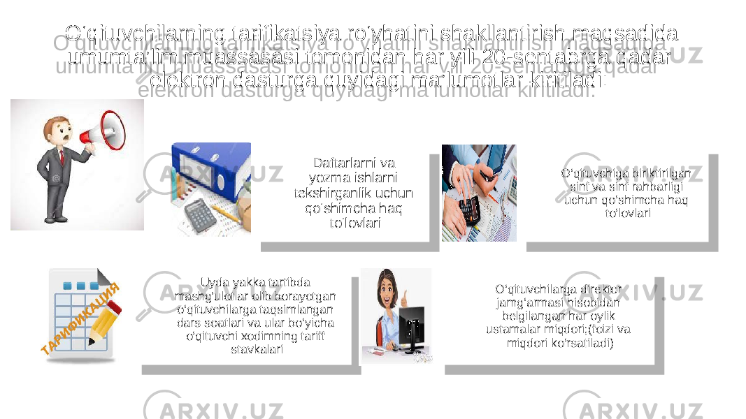 Daftarlarni va yozma ishlarni tekshirganlik uchun qo‘shimcha haq to‘lovlari O‘qituvchiga biriktirilgan sinf va sinf rahbarligi uchun qo‘shimcha haq to‘lovlari Uyda yakka tartibda mashg’ulotlar olib borayotgan o‘qituvchilarga taqsimlangan dars soatlari va ular bo‘yicha o‘qituvchi xodimning tariff stavkalari O‘qituvchilarga direktor jamg‘armasi hisobidan belgilangan har oylik ustamalar miqdori;(foizi va miqdori ko‘rsatiladi) O‘qituvchilarning tarifikatsiya ro‘yhatini shakllantirish maqsadida umumta’lim muassasasi tomonidan har yili 20-sentabrga qadar elektron dasturga quyidagi ma’lumotlar kiritiladi:2A 13141C190B 05 03 05 01 1204 060809060D0F 05 2D 19 1402 17 1402 12 01 23 1A160A 061205 19 01 0619 160A 