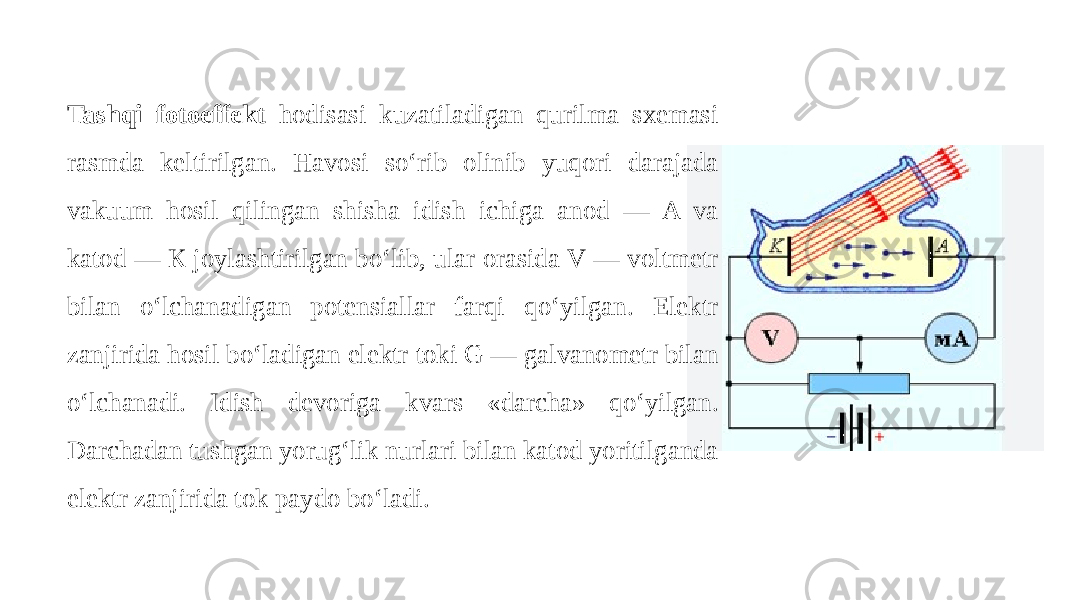 Tashqi fotoeffekt hodisasi kuzatiladigan qurilma sxemasi rasmda keltirilgan. Havosi so‘rib olinib yuqori darajada vakuum hosil qilingan shisha idish ichiga anod — A va katod — К joylashtirilgan bo‘lib, ular orasida V — voltmetr bilan o‘lchanadigan potensiallar farqi qo‘yilgan. Elektr zanjirida hosil bo‘ladigan elektr toki G — galvanometr bilan o‘lchanadi. Idish devoriga kvars «darcha» qo‘yilgan. Darchadan tushgan yorug‘lik nurlari bilan katod yoritilganda elektr zanjirida tok paydo bo‘ladi. 