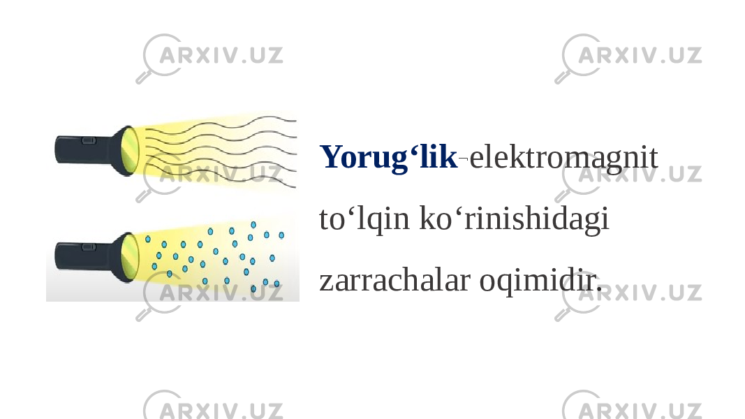 Yorug‘lik - elektromagnit to‘lqin ko‘rinishidagi zarrachalar oqimidir. 