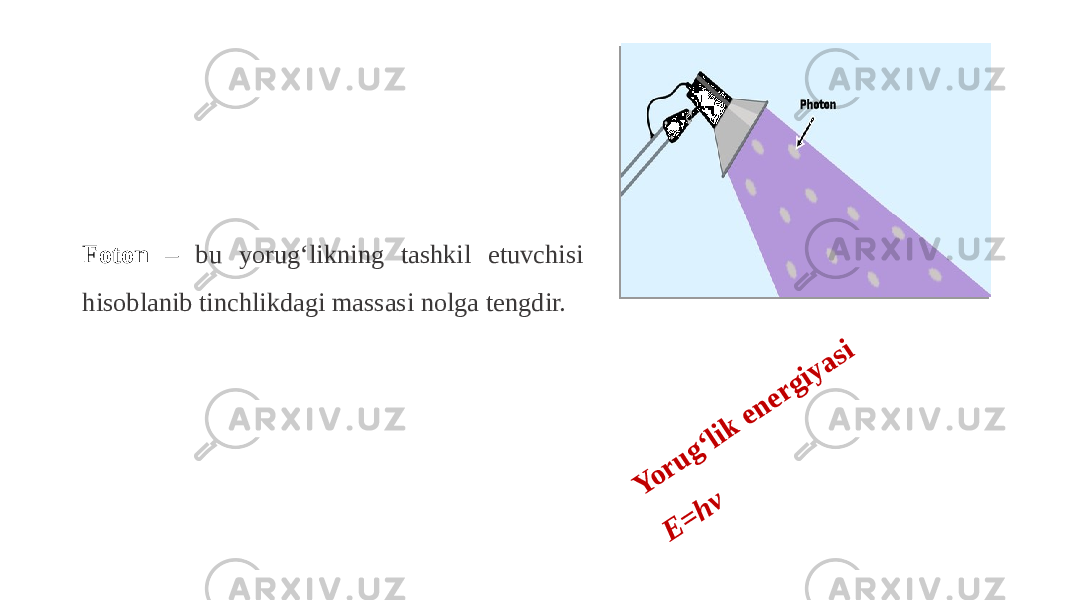Foton – bu yorug‘likning tashkil etuvchisi hisoblanib tinchlikdagi massasi nolga tengdir.Y o ru g ‘lik en e rg iy a si E = h v 