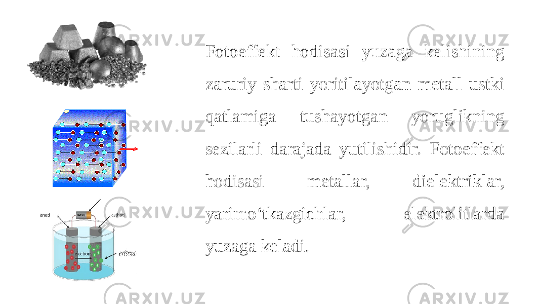 Fotoeffekt hodisasi yuzaga kelishining zaruriy sharti yoritilayotgan metall ustki qatlamiga tushayotgan yoruglikning sezilarli darajada yutilishidir. Fotoeffekt hodisasi metallar, dielektriklar, yarimo‘tkazgichlar, elektrolitlarda yuzaga keladi. 