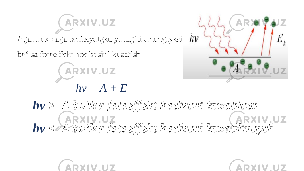 Agar moddaga berilayotgan yorug‘lik energiyasi hv bo‘lsa fotoeffekt hodisasini kuzatish hv = A + E hv > A bo‘lsa fotoeffekt hodisasi kuzatiladi hv < A bo‘lsa fotoeffekt hodisasi kuzatilmaydi 